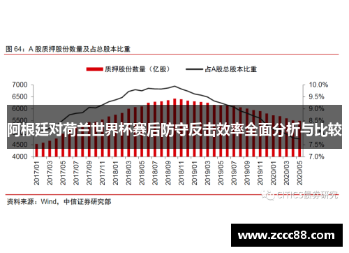 阿根廷对荷兰世界杯赛后防守反击效率全面分析与比较