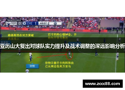 亚历山大复出对球队实力提升及战术调整的深远影响分析
