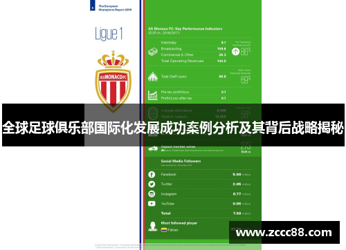 全球足球俱乐部国际化发展成功案例分析及其背后战略揭秘