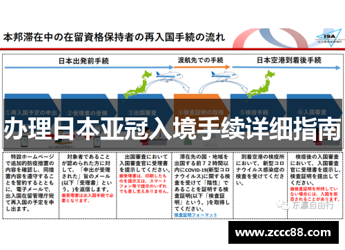 办理日本亚冠入境手续详细指南