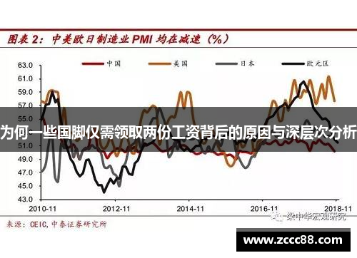 为何一些国脚仅需领取两份工资背后的原因与深层次分析