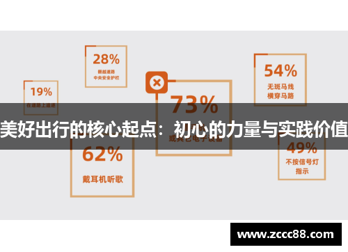 美好出行的核心起点:初心的力量与实践价值 美好出行的核心起点:初心的力量与实践价值